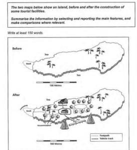 ielts map comparison