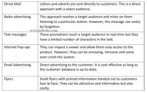 advertising word list